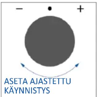 HAIER H6 ID2P5B3YTB - AJASTETTU KÄYNNISTYS - 3