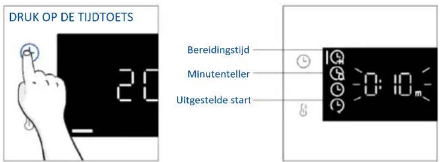 HAIER H6 ID2P5B3YTB - TIJDMENU - 1