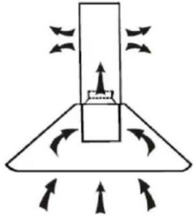 HAIER HADG9CBS4BWIFI - INSTALLATIE (LUCHTDEFLECTOR VOOR T-VORM, GEBOGEN GLAS, VLAKGLASMODELLEN) - 5