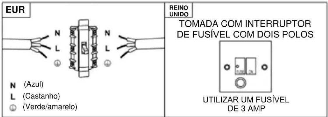 HAIER HADG6CBS4BWIFI - Ligação direta - 1
