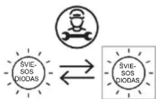 HAIER HADG6CBS4BWIFI - Elektros smūgio pavojus - 1