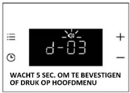 HAIER H6 ID2P3T1HTX - HELDERHEID DISPLAY - 3
