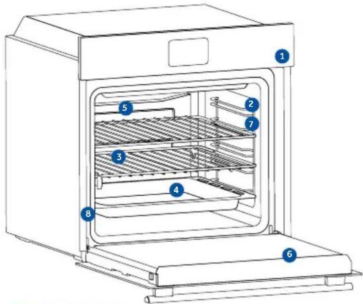 HAIER H6 ID2P3T1HTX - OVERVIEW OF THE PRODUCT - 1