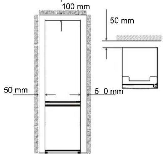 HAIER HDPW5618CNPW - Empfohlener Platzbedarf für eine ausreichende Belüftung - 1
