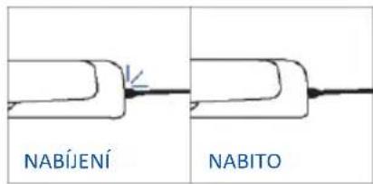 HAIER H6 ID25G3YTX - NABÍDKA FUNKCÍ - 9