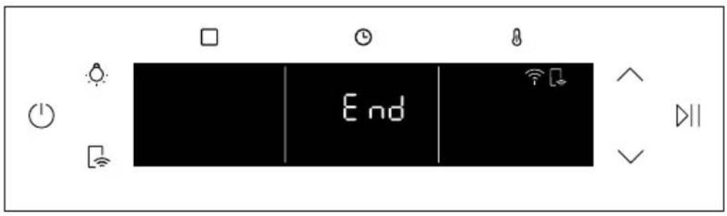 End