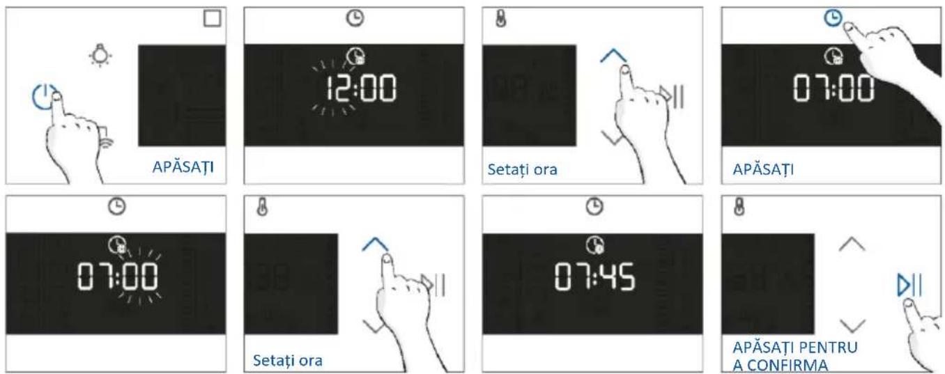 HAIER H6 ID25G3YTX - PRIMA UTILIZARE - 1