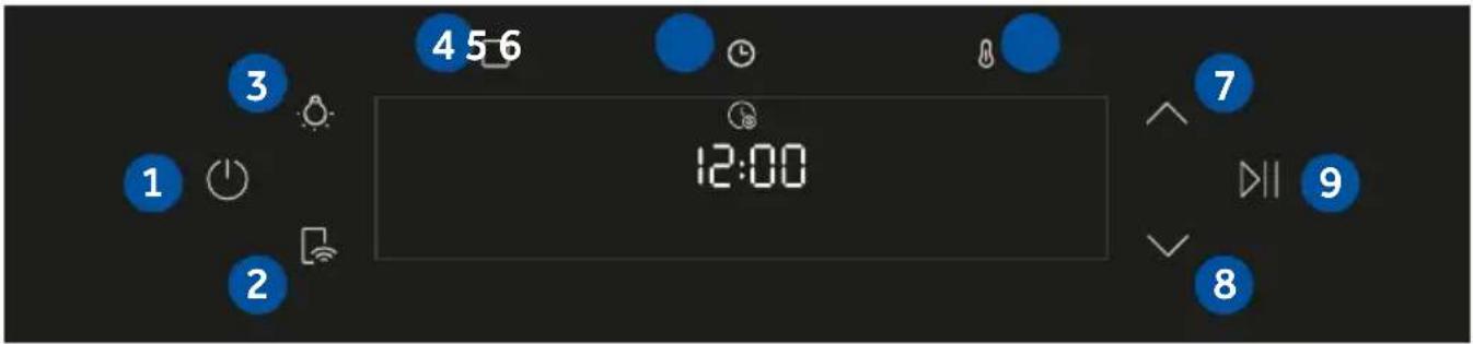 HAIER H6 ID25G3YTX - CONTROL PANEL - 1