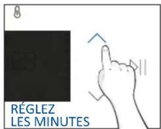 RÉGLEZ LES MINUTES