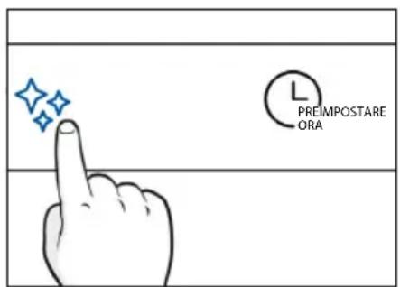 HAIER H6 ID46G3YTB - Consigli di cottura - 5