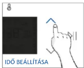 HAIER H6 ID46G3YTB - KEZDÉSHEZ SZÜKSÉGES INFORMÁCIÓK - 3