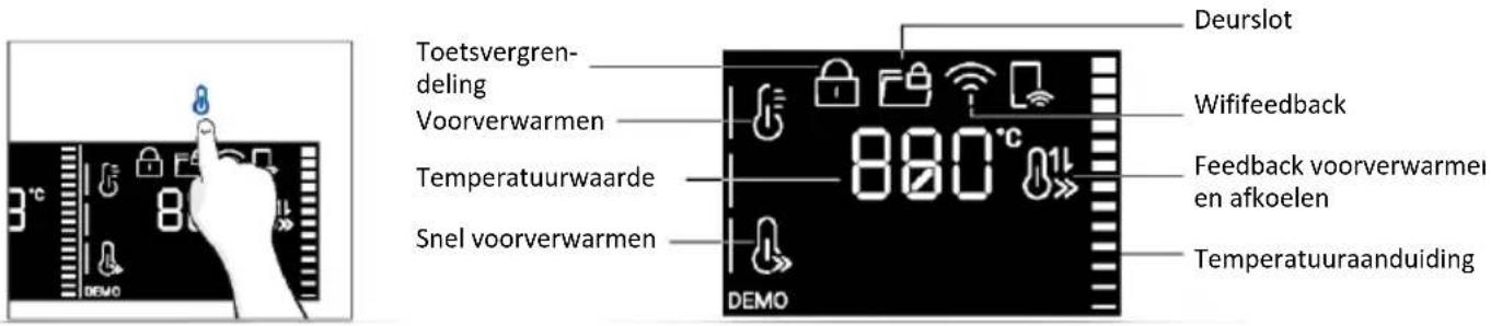 HAIER H6 ID25G3YTB - TIJDMENU - 6