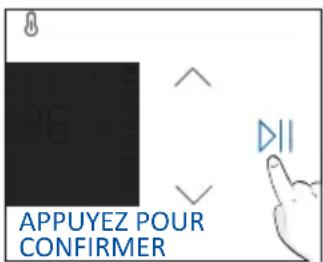 APPUYEZ POUR CONFIRMER