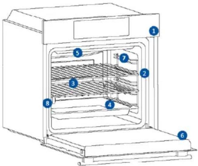 HAIER H6 ID25G3YTB - PRODUKTA PÄRSKATS - 1
