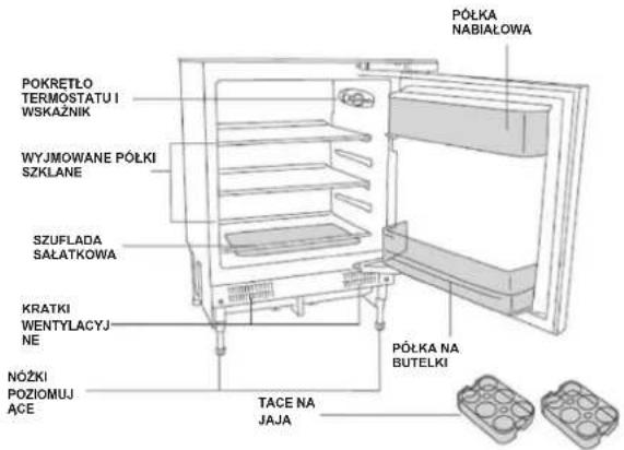 HOOVER HOMLSE68EWK - OPIS URZĄDZENIA - 1