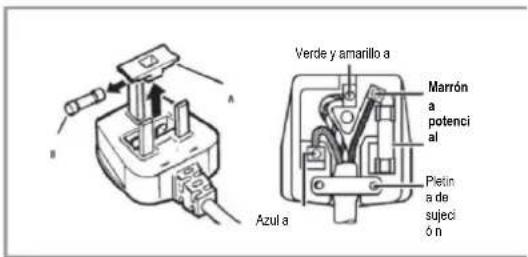 HOOVER HOMLSE68EWK - Azul (neutro) - 1