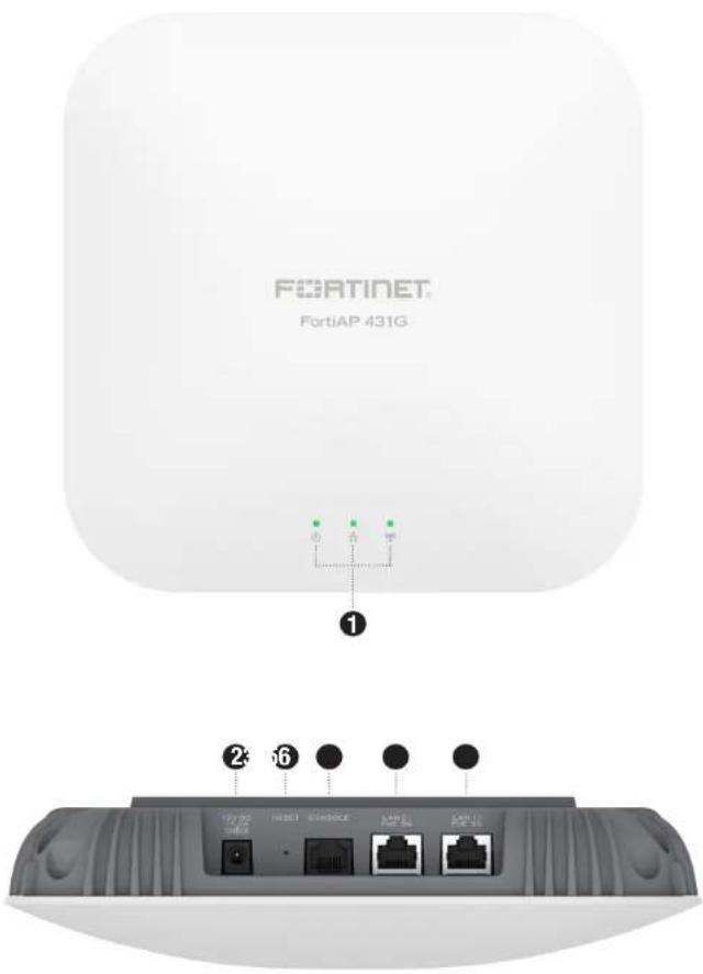 FORTINET FortiAP 431G ① ②: ③ ④ ⑤ ⑥