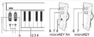 KORG microKEY2-49 - Manuel d'utilisation Fr - 1