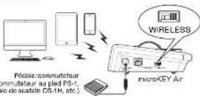 KORG microKEY2-49 - Mise sous tension - 2