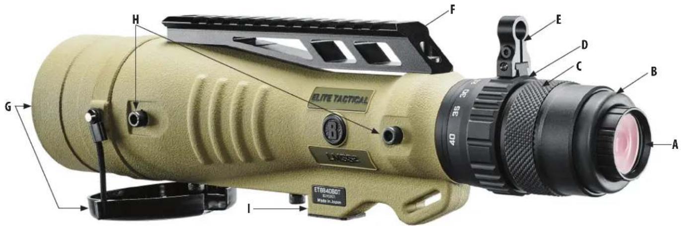 BUSHNELL Elite Tactical LMSS2 - NON GUARDARE MAI IL SOLE DIRETTAMENTE CON IL MONOCULARE, POICHÉ PUÒ CAUSARE GRAVI DANNI AGLI OCCHI - 1