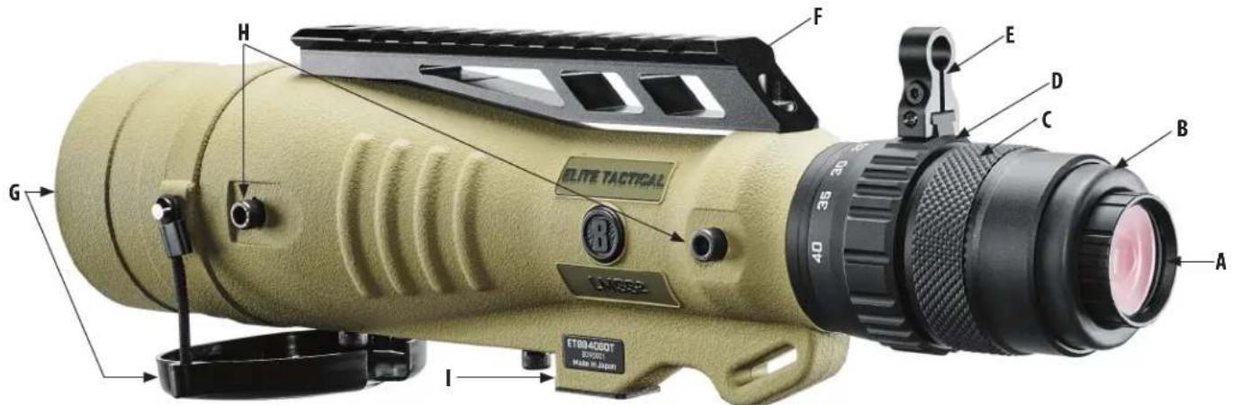 BUSHNELL Elite Tactical LMSS2 - 2