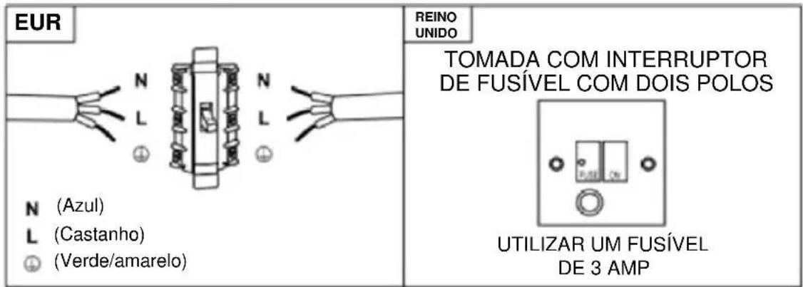 HAIER HATS9CBS4BWIFI - Ligaçao direta - 1