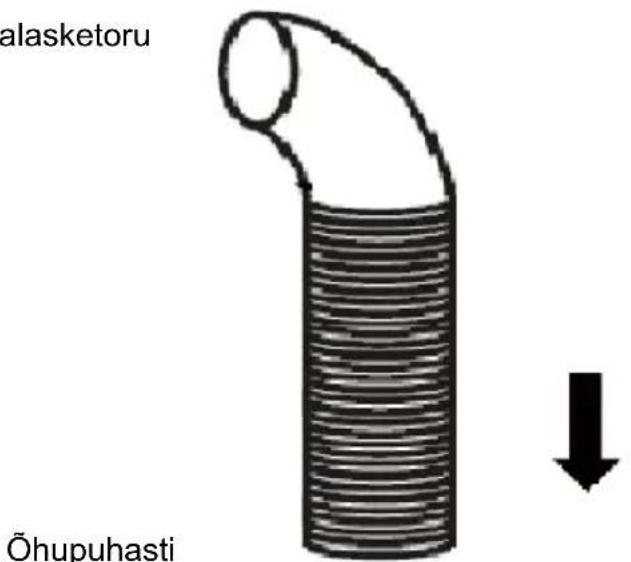HAIER HATS9CBS4BWIFI - PAIGALDAMINE (seinale kinnitamine) - 6