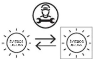 HAIER HATS9CBS4BWIFI - Elektros smugio pavojus - 1