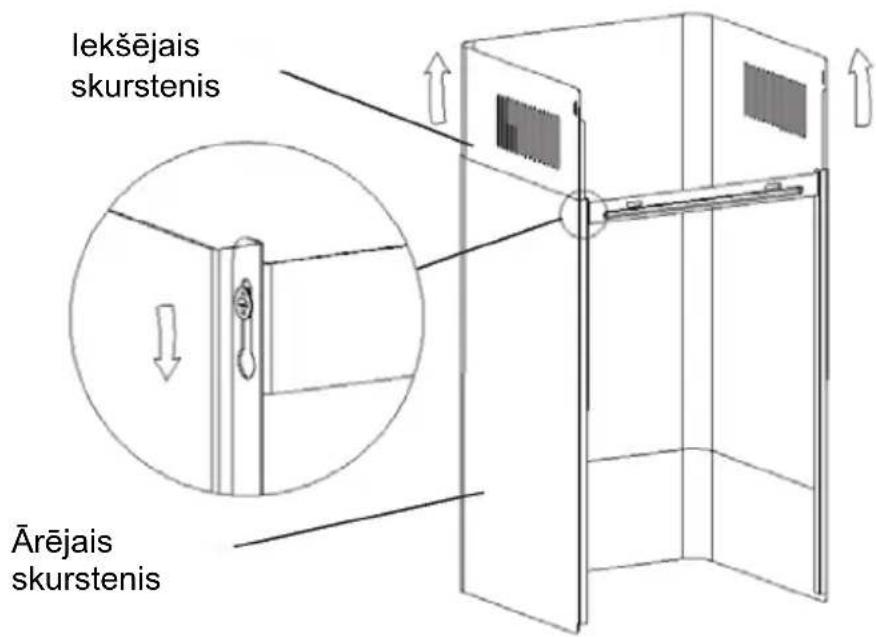 HAIER HATS9CBS4BWIFI - Standarta uzstādīsanas piederumu saraksts - 9
