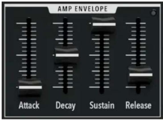 Arturia MiniBrute V - Amp Envelope - 1