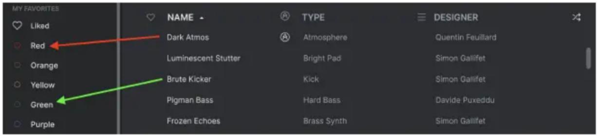 Arturia MiniBrute V - My Favorites - 1