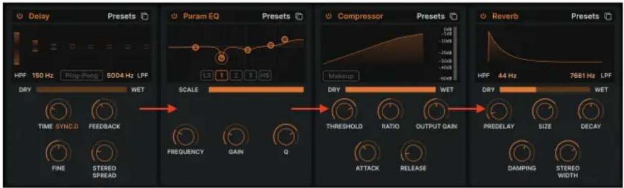 Arturia MiniBrute V - Routage des effets - 1