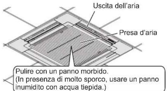 PANASONIC S-73MU2E5BN - ATTENZIONE - 1