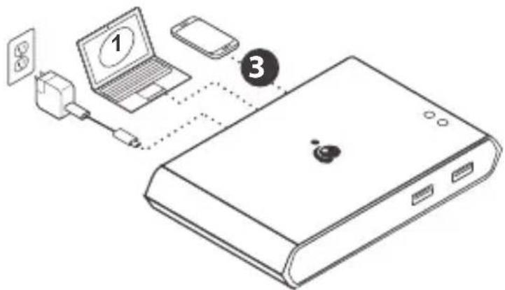 IOGEAR GUD3C04 - Step 4 - 2