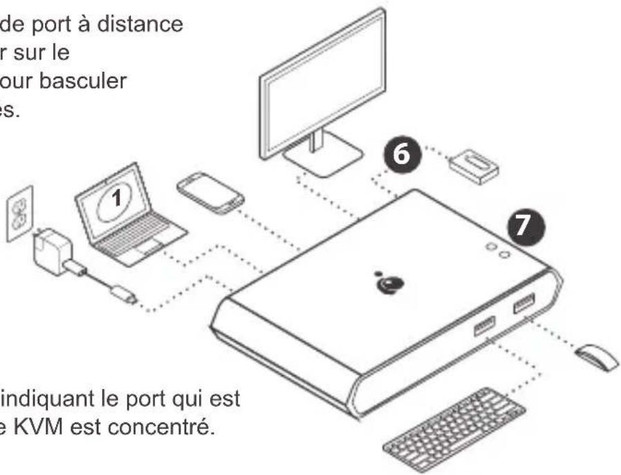 IOGEAR GUD3C04 - Étape 6 - 1
