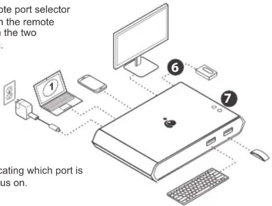 IOGEAR GUD3C04 - Step 6 - 1