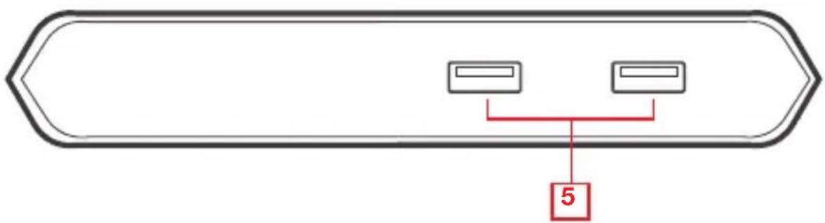 IOGEAR GUD3C04 - Systèmes d'exploitation - 2