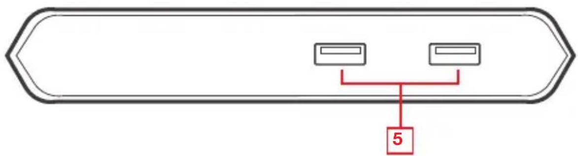 IOGEAR GUD3C04 - Sistemas operativos - 2
