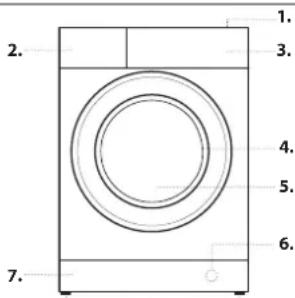 INDESIT BWA 81295X WV FR - DESCRIPTION DU PRODUIT - 1