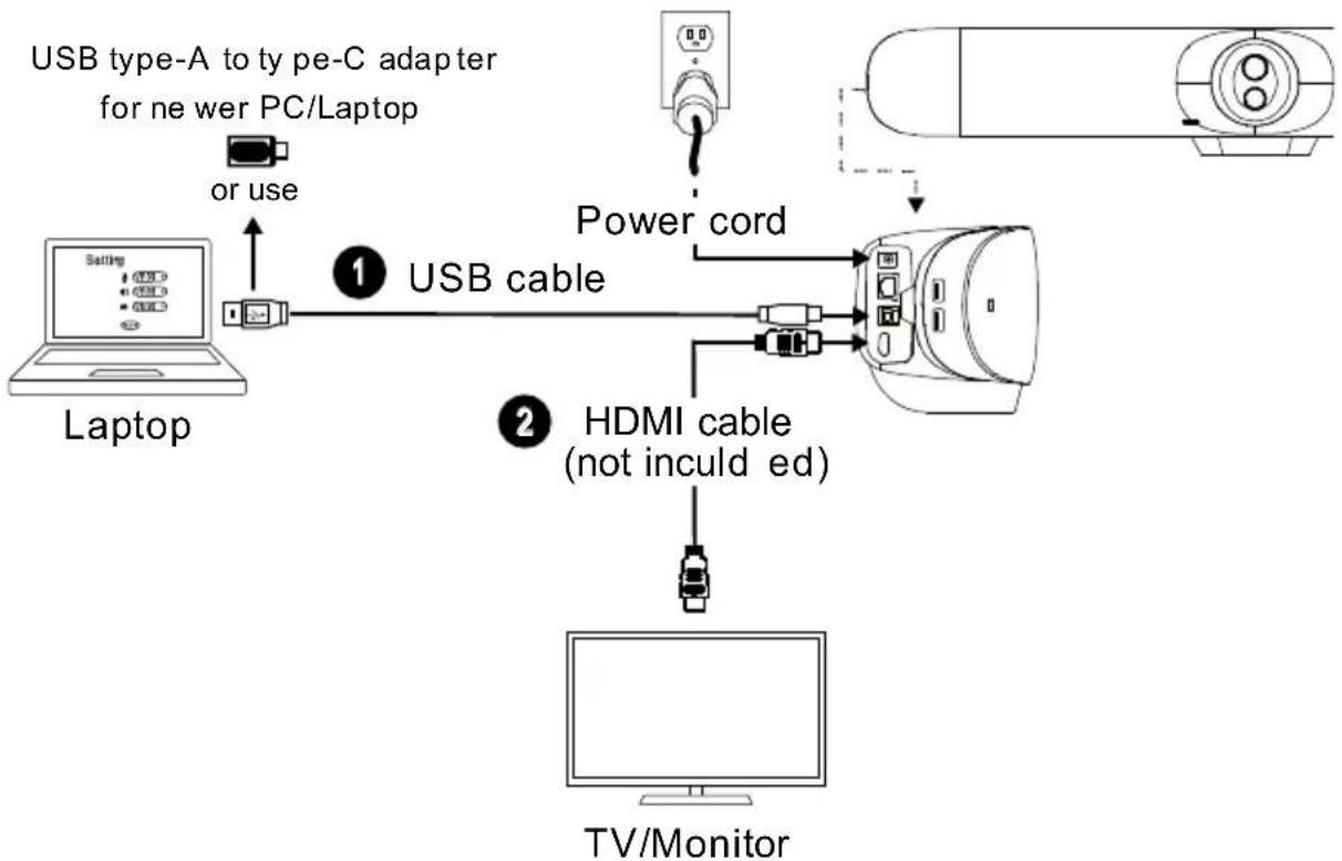 AVer VB350 - Device Connection - 1