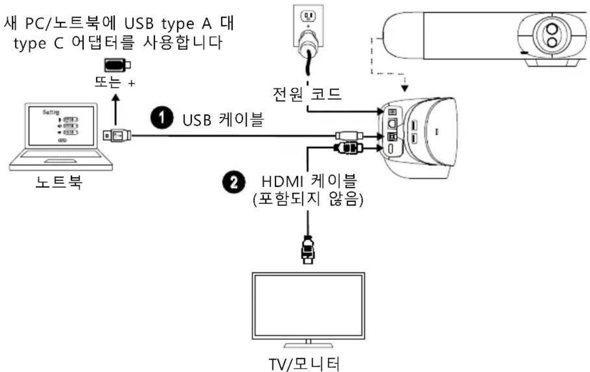 AVer VB350 - 기기 연결 - 1