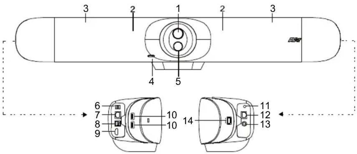 AVer VB350 - Parts Info - 1
