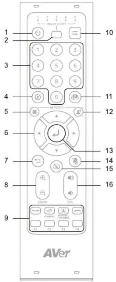 AVer VB350 - Remote Control - 1