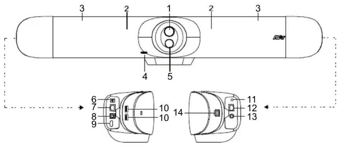 AVer VB350 - 개요 - 1