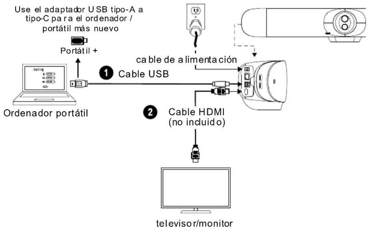 AVer VB350 - Conexión del dispositivo - 1