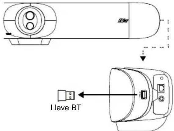 AVer VB350 - Conexión del dispositivo - 3
