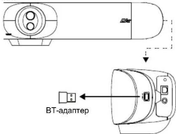 AVer VB350 - Подключение устройства - 3