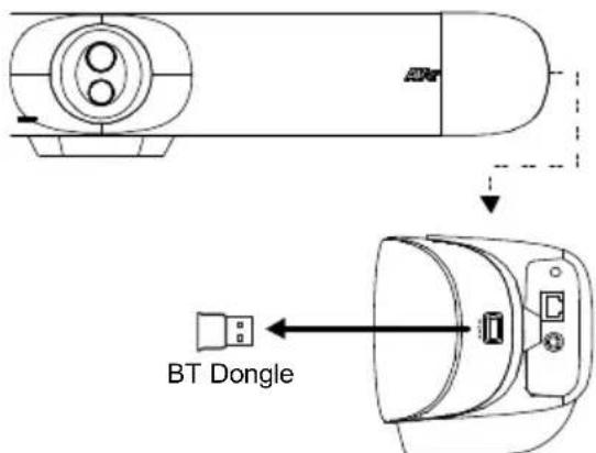 AVer VB350 - Device Connection - 3