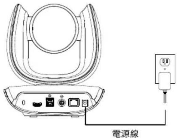 AVer CAM570 - [注意] - 1