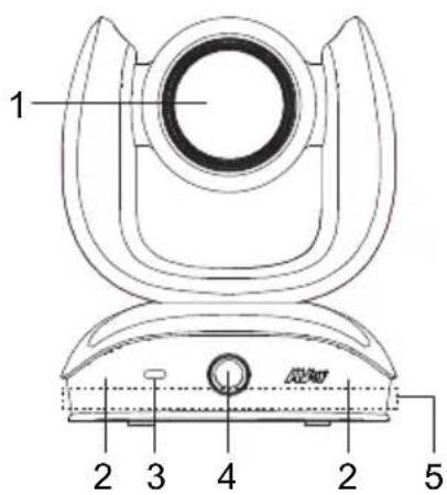 AVer CAM570 - 产品介绍 - 1